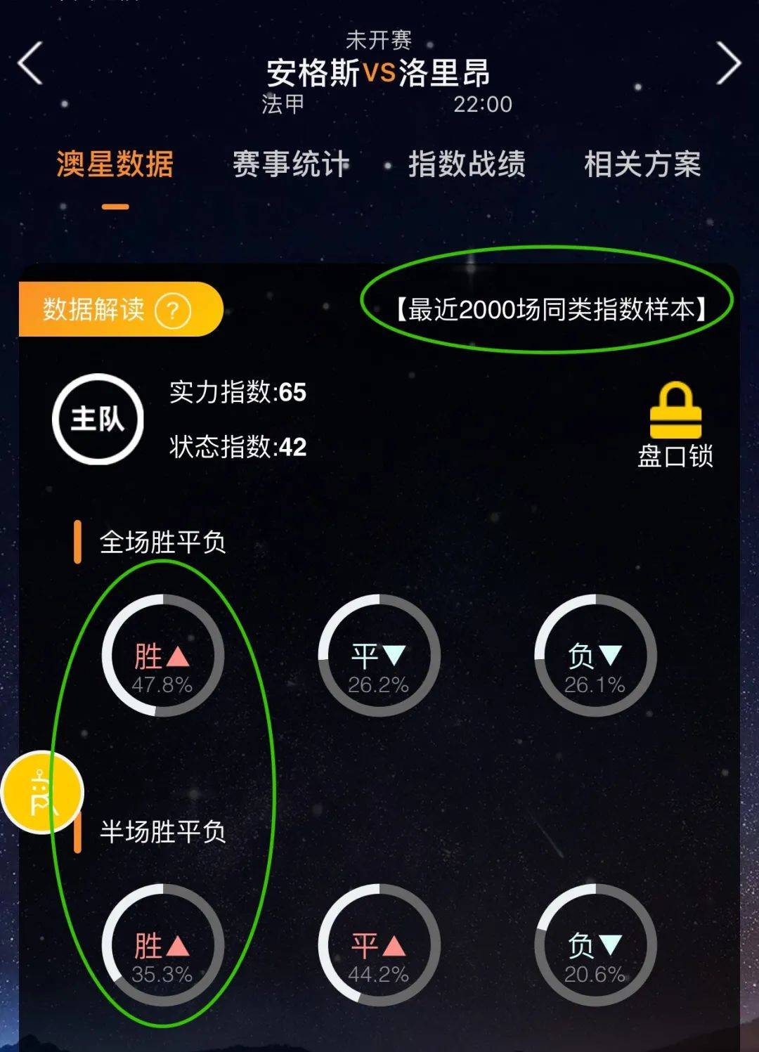 来的